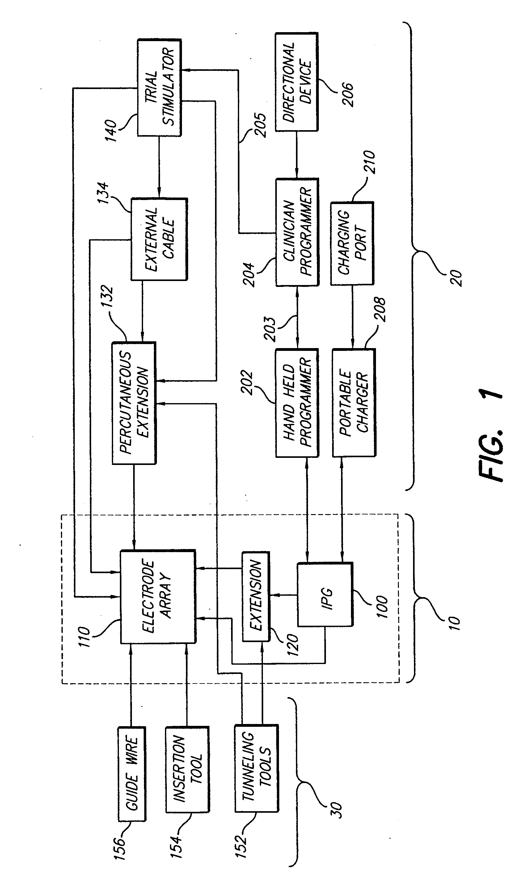 Rechargeable spinal cord stimulation system