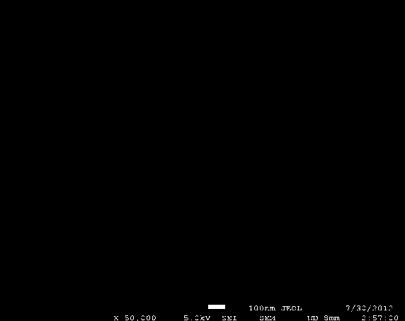 A method and device for preparing nano-alumina from sulfur-containing flue gas