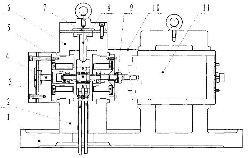 High-temperature high-speed test method for sealed bearing and test device