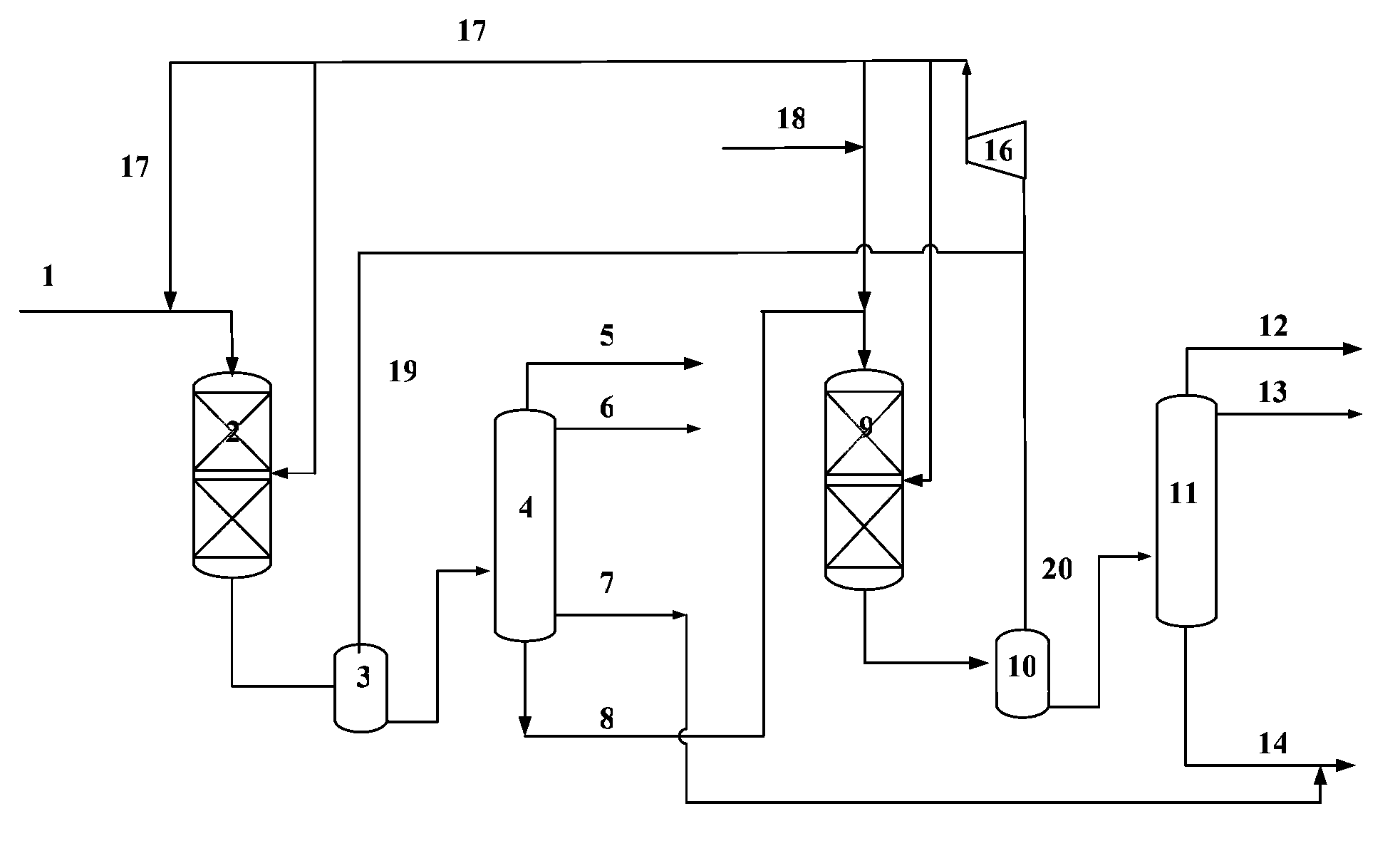 Hydrogenation method for reducing condensation point of diesel