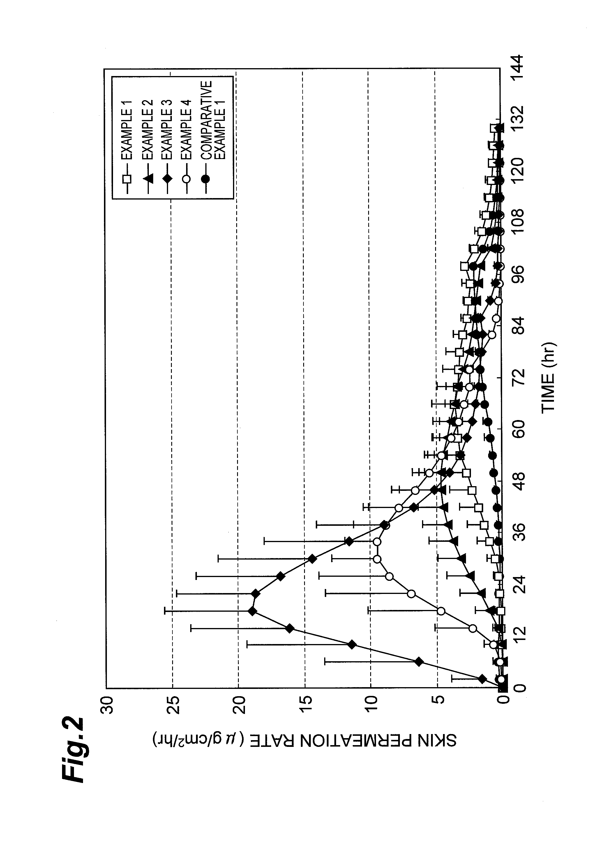 Risperidone-containing transdermal preparation and adhesive patch using same