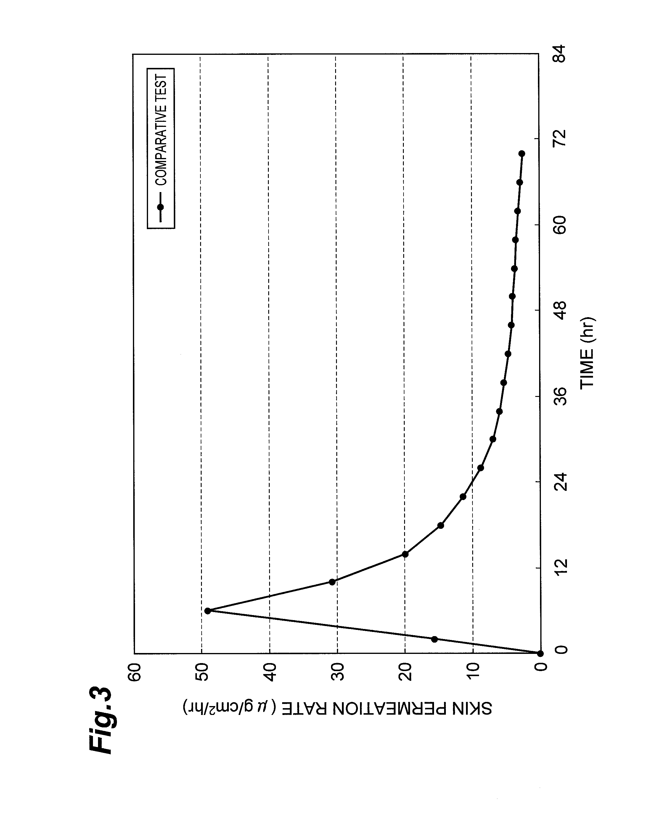 Risperidone-containing transdermal preparation and adhesive patch using same