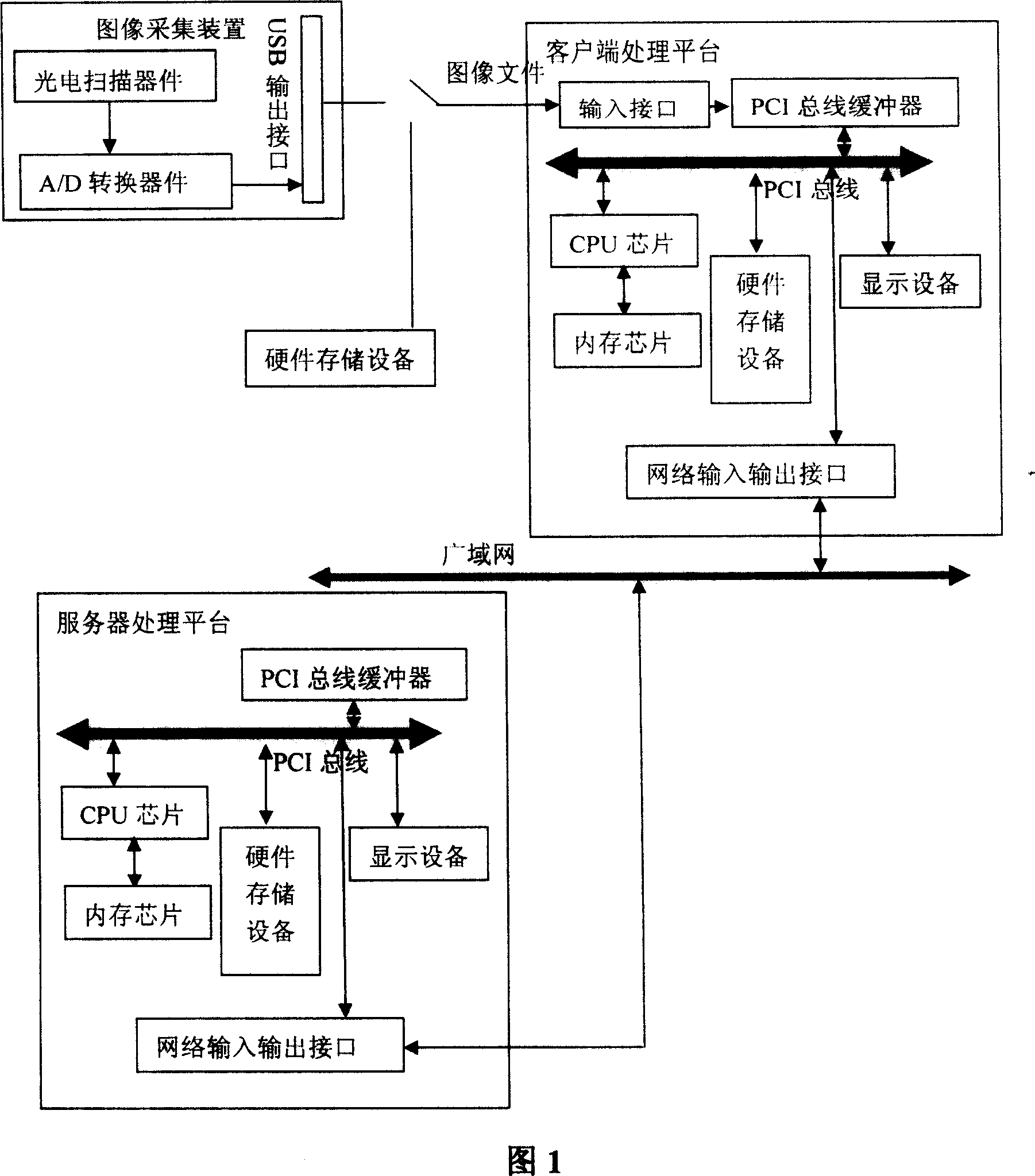 Vector graphics identifying method for engineering CAD drawing