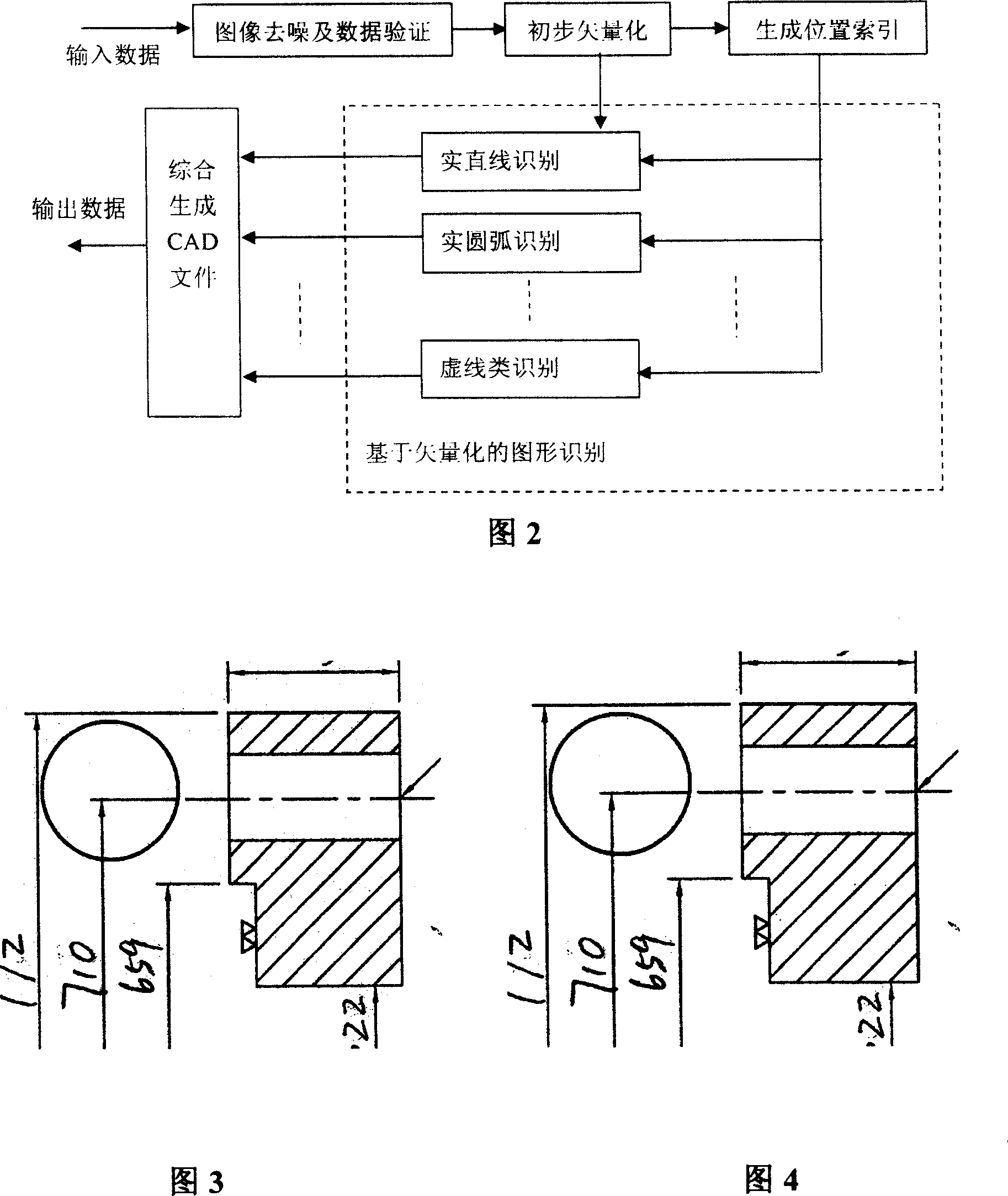 Vector graphics identifying method for engineering CAD drawing