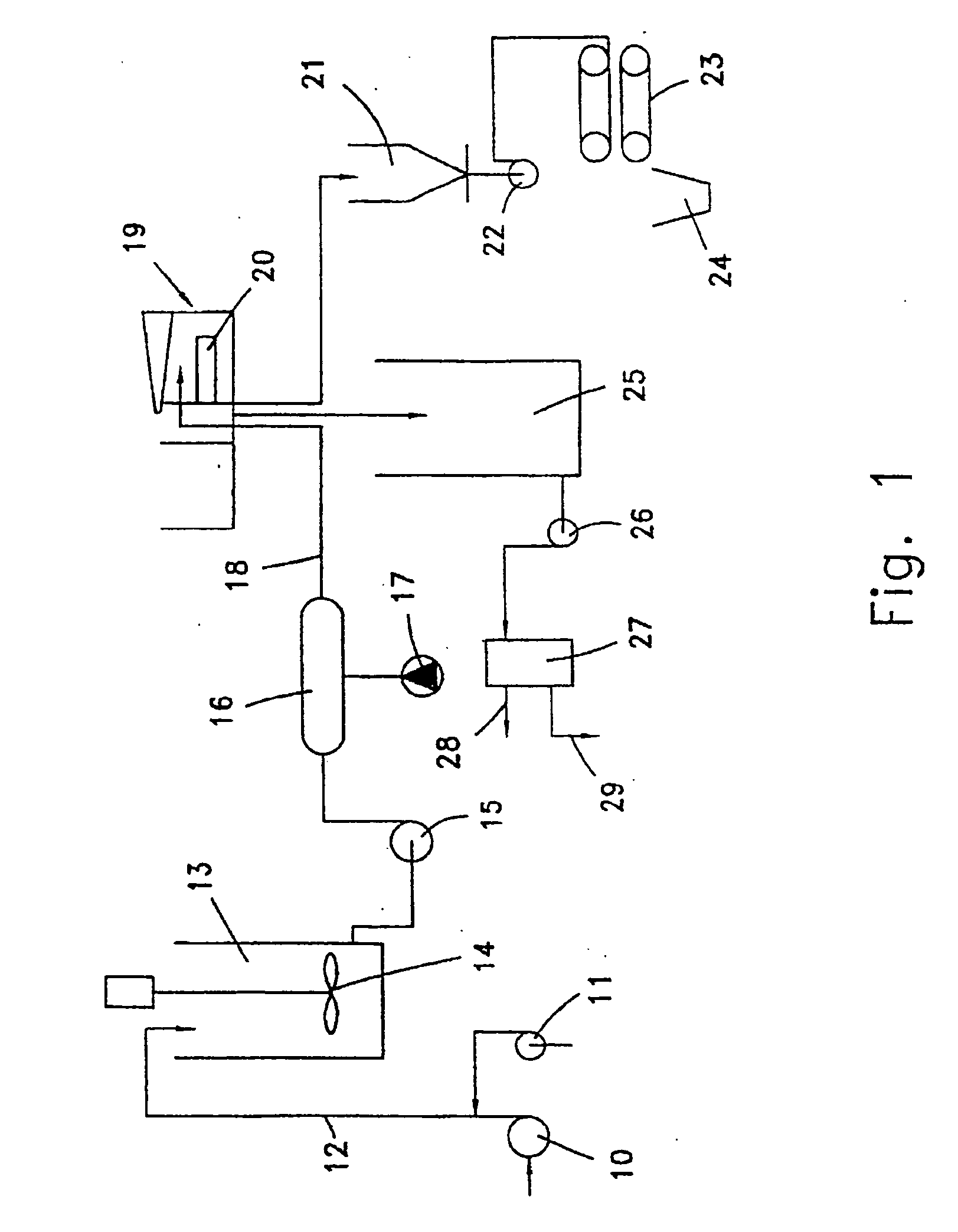 Process and compositions for the purification of water