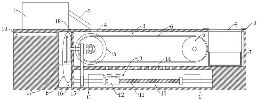 An underground transmission device for paper product processing leftovers