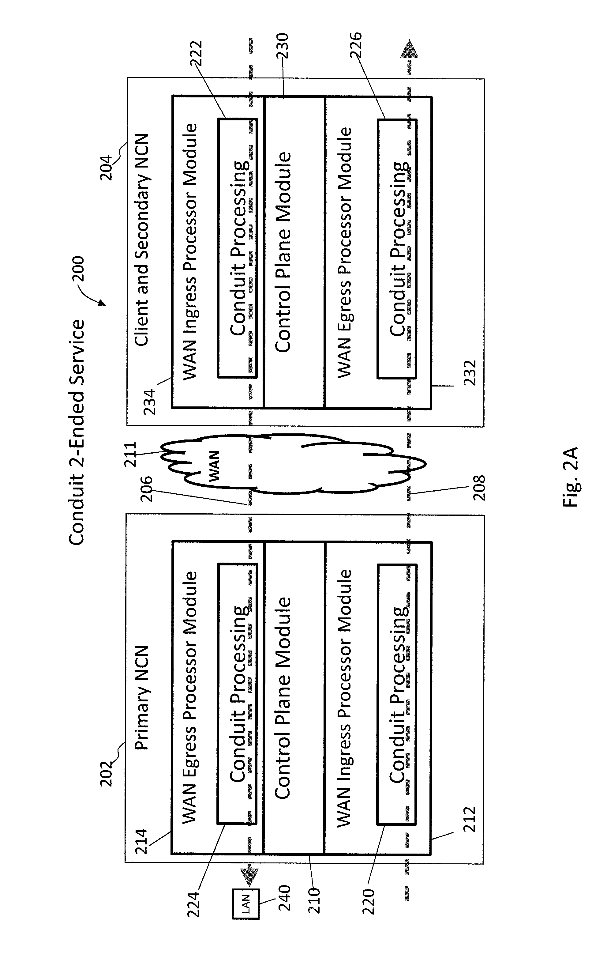 Adaptive Private Network with Geographically Redundant Network Control Nodes