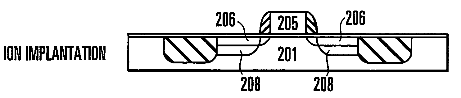 P-channel power MIS field effect transistor and switching circuit