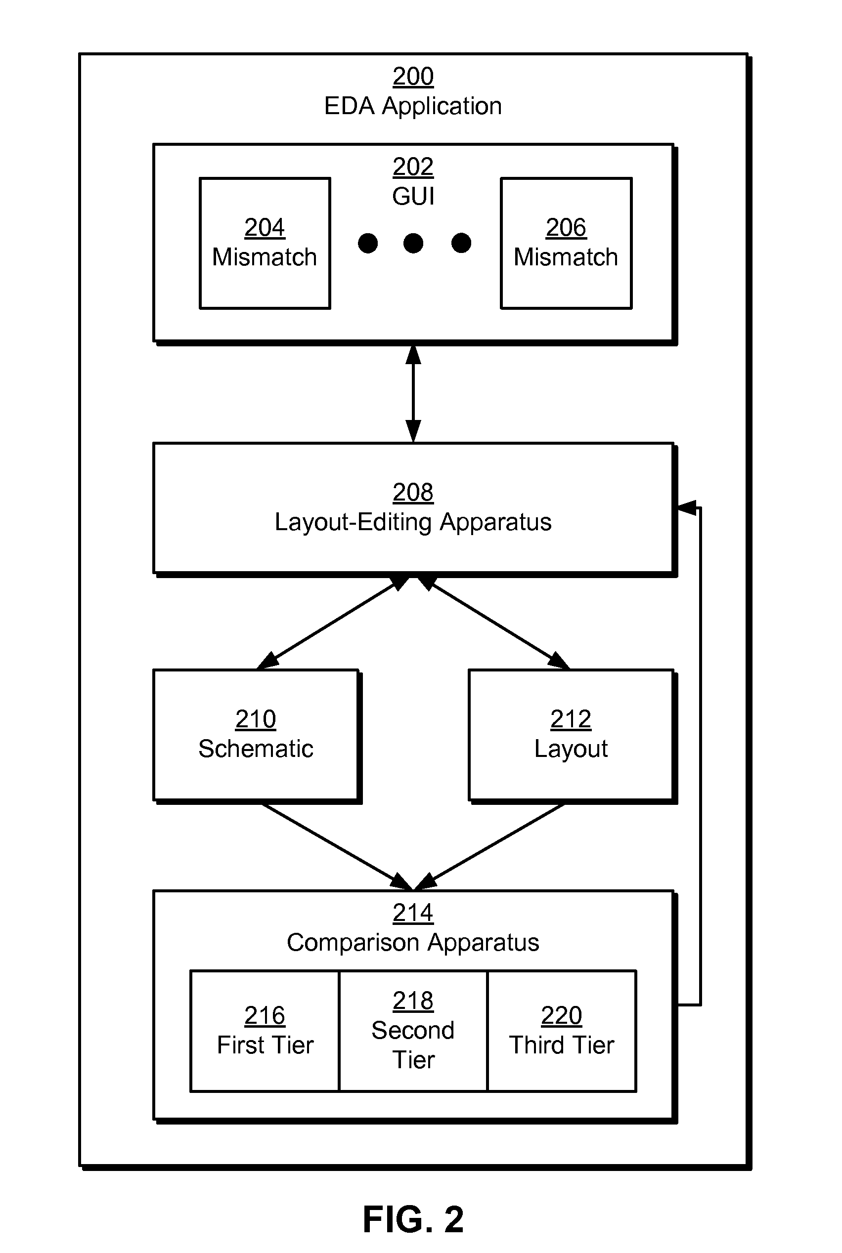 Tiered schematic-driven layout synchronization in electronic design automation