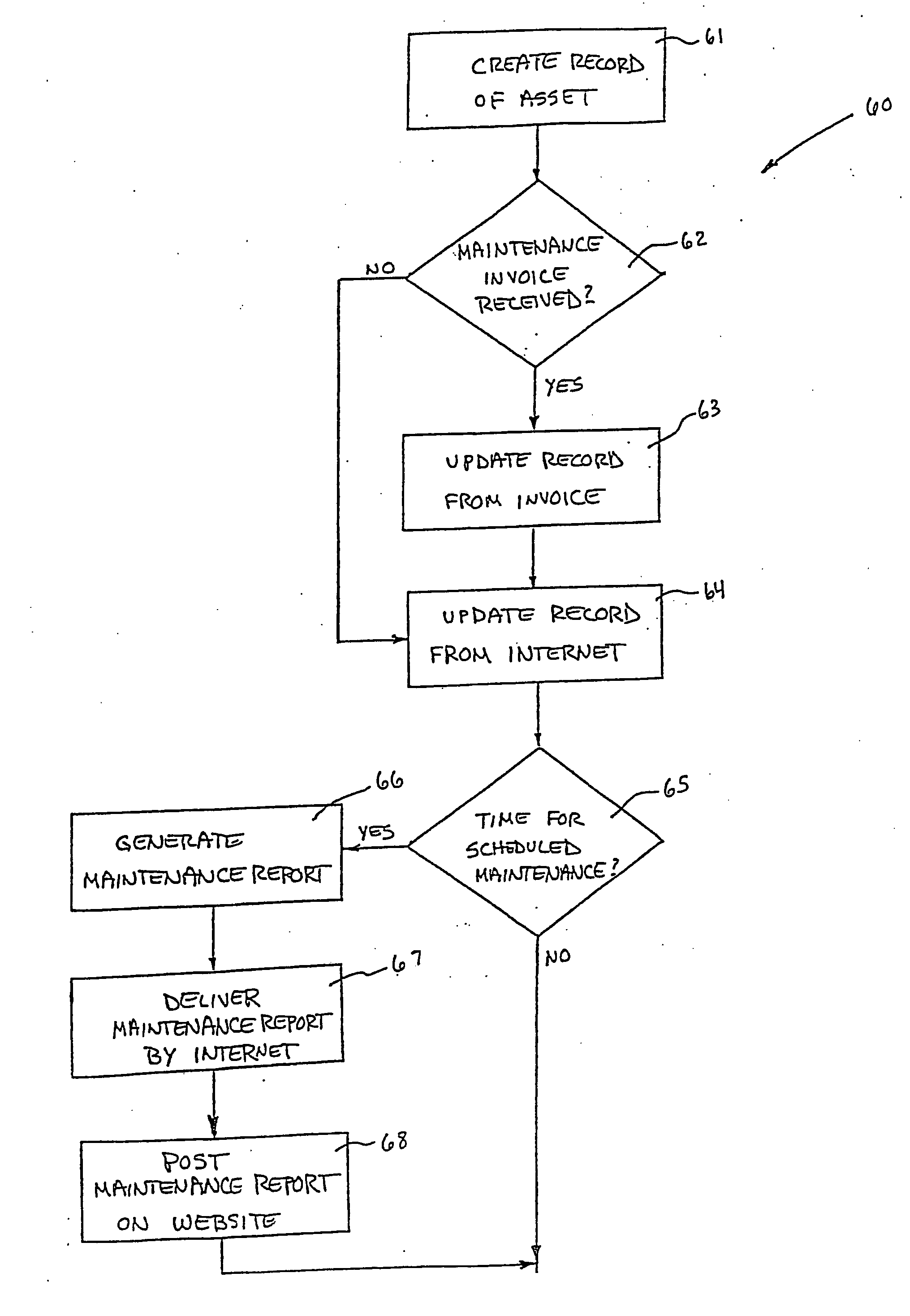 Apparatus and method for tracking and managing physical assets