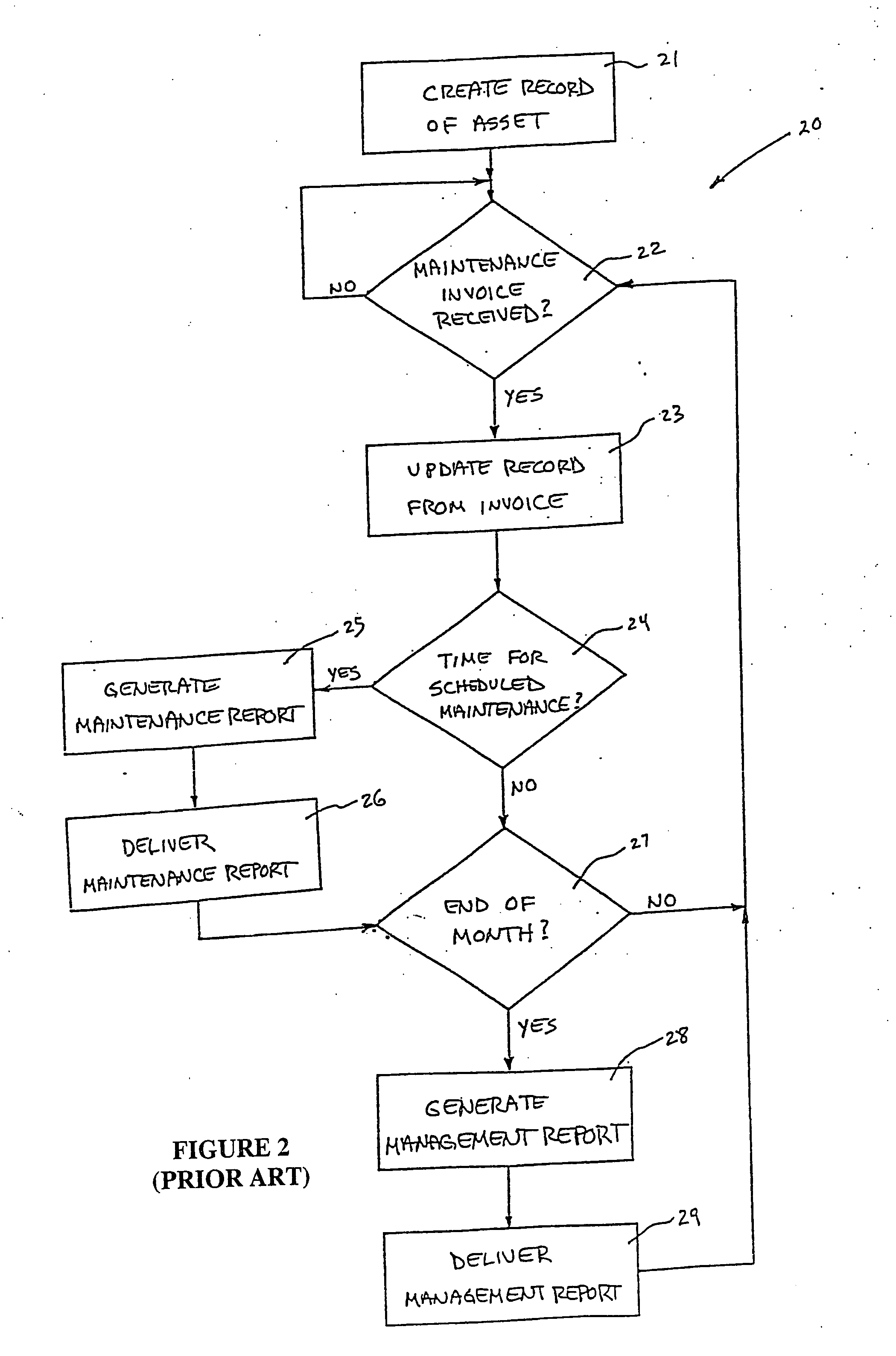 Apparatus and method for tracking and managing physical assets