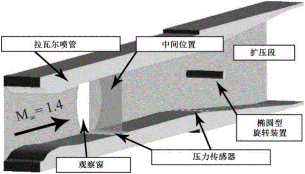 Apparatus for generating fluctuating counter pressure in air inlet test