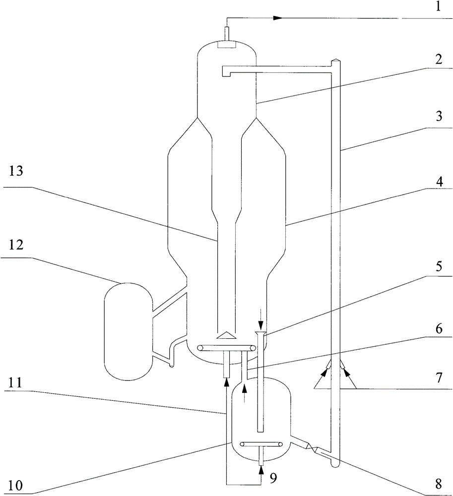 Catalytic cracking method and device