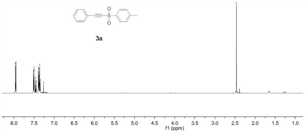 A kind of alkynyl sulfone compound and its preparation method and application