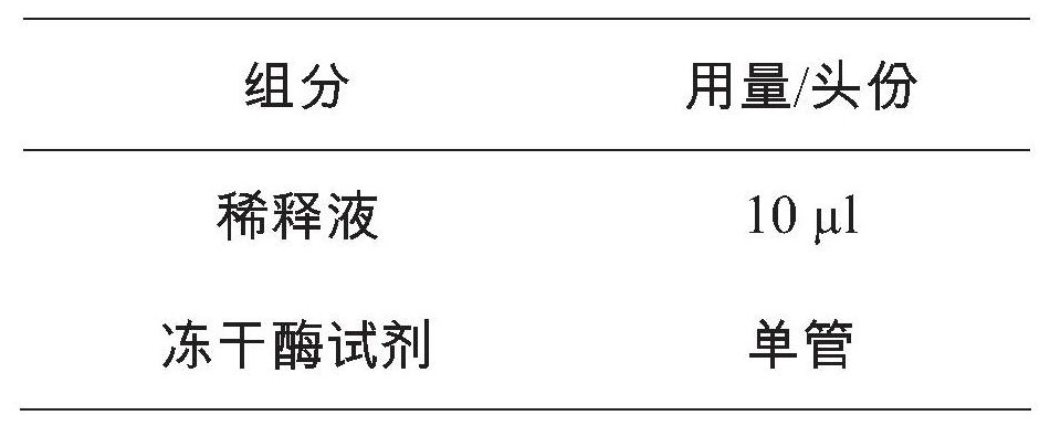 Dual-multienzyme-mediation-based nucleic acid amplification detection method and reagent