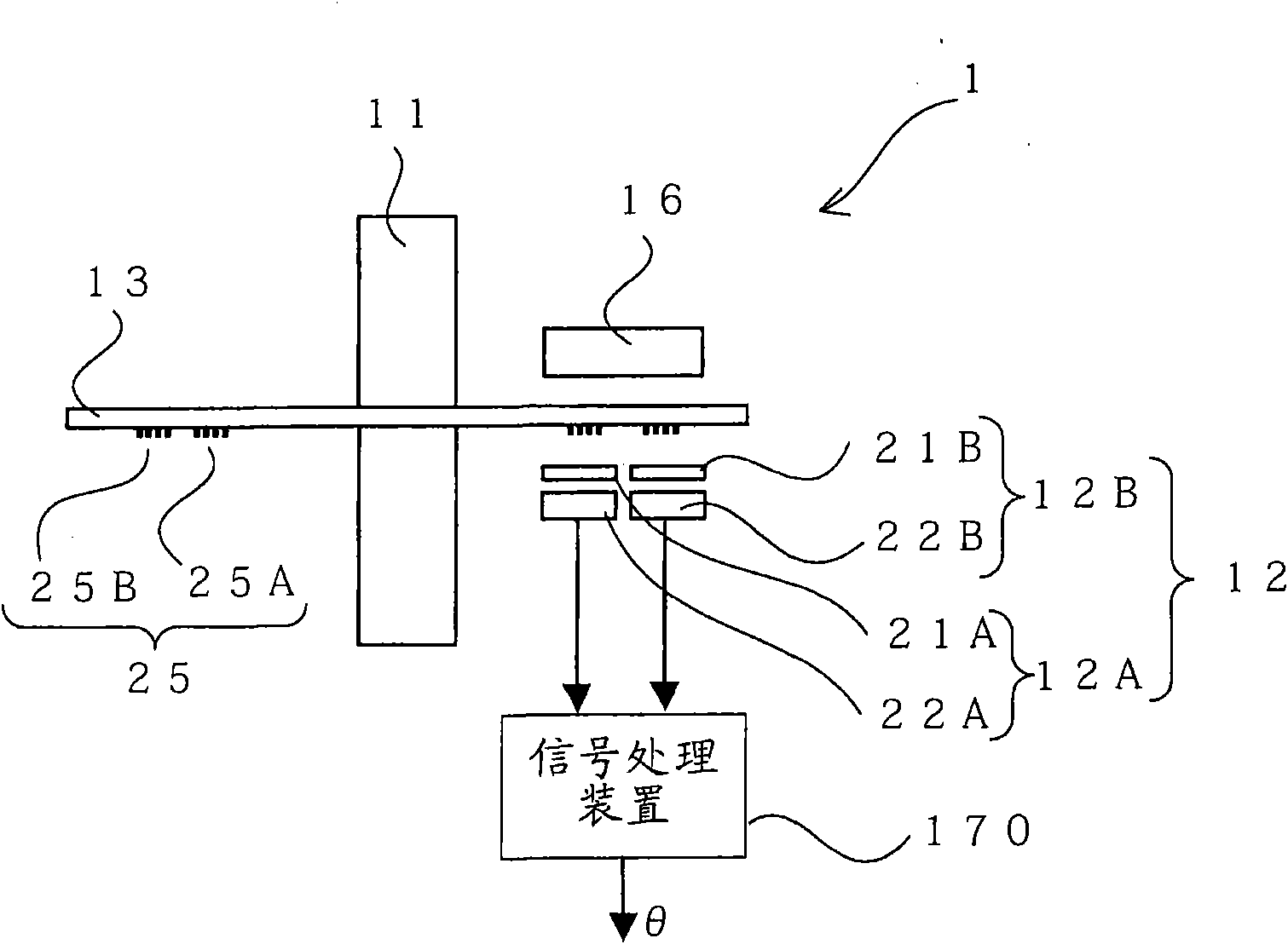 Optical encoder