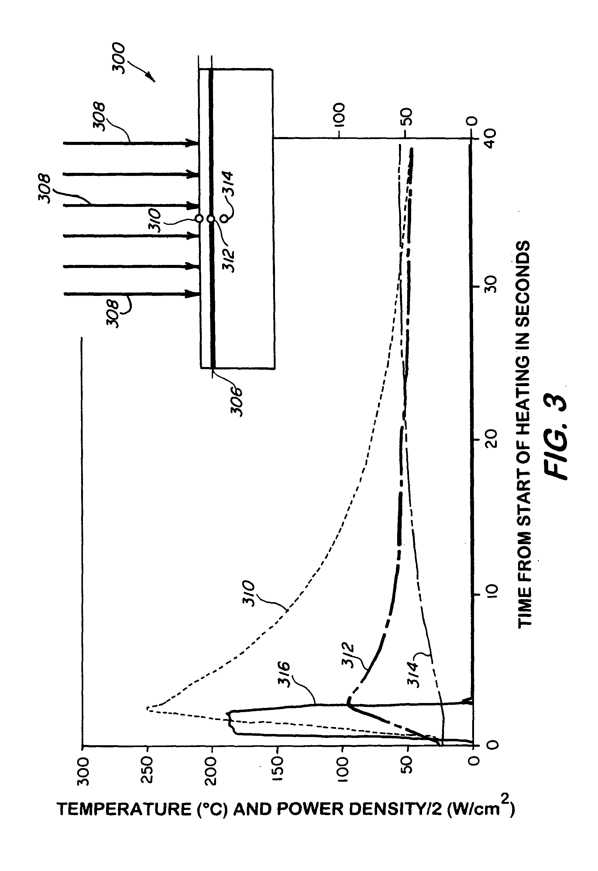 Removing radar absorbing coatings