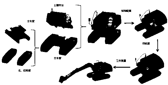 Emergency rescue excavator capable of being quickly assembled and disassembled, and installation method for emergency rescue excavator