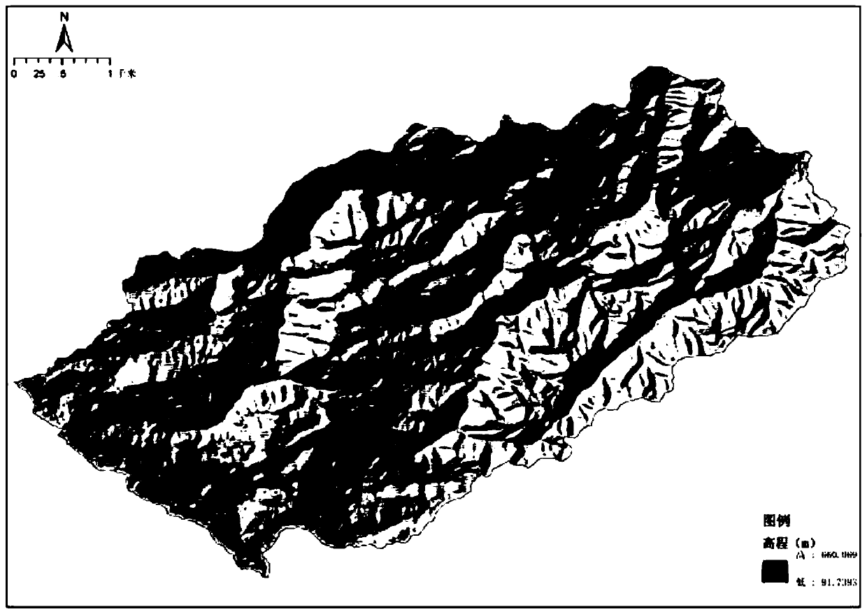 Mountain torrent disaster risk assessment method based on DEM