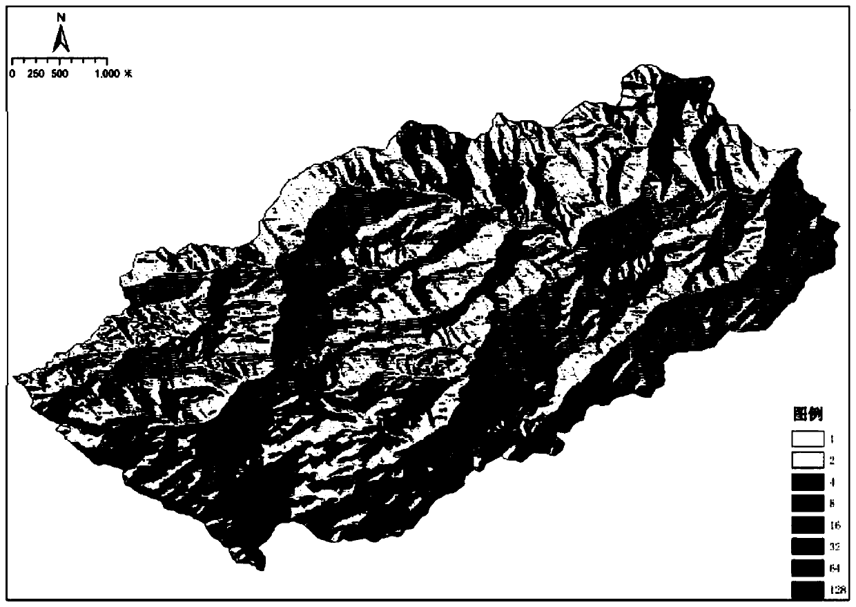 Mountain torrent disaster risk assessment method based on DEM