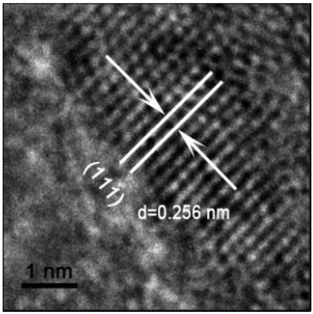 Small-sized black phosphorus flakes and preparation method thereof