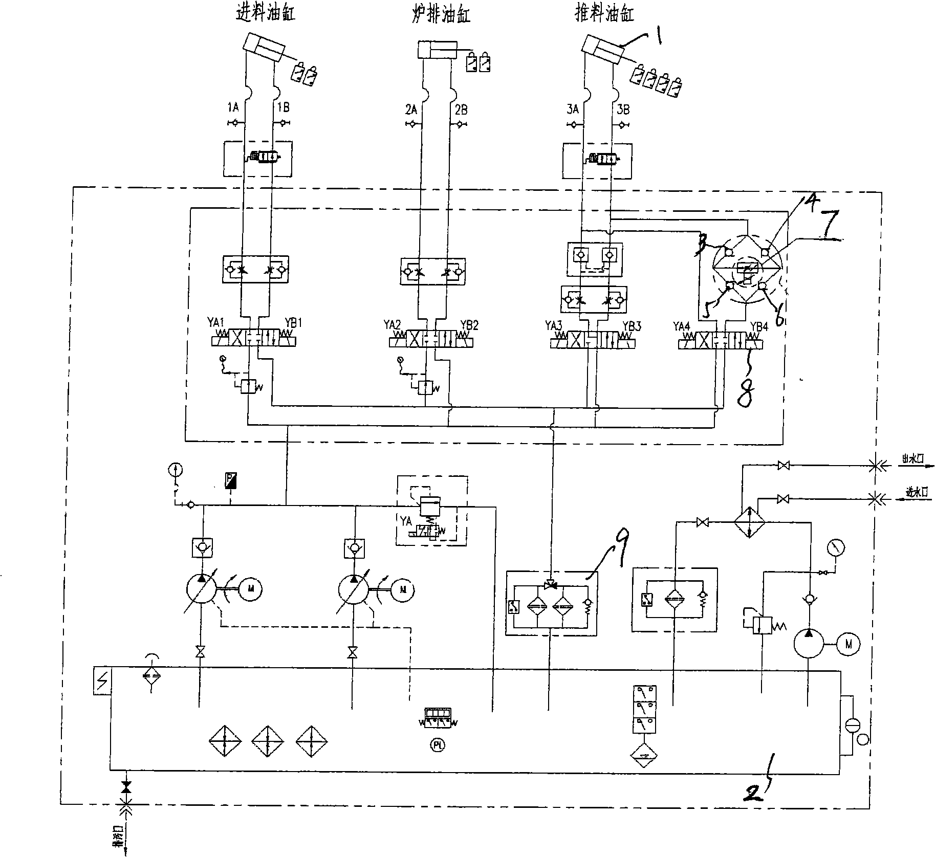 Hydraulic system of back cavity proportionality velocity modulation garbage disposal apparatus