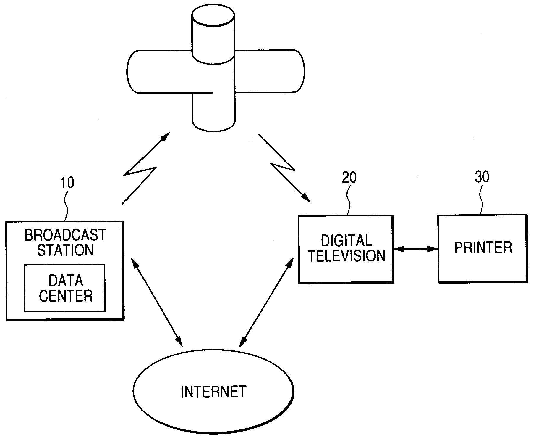 Contents acquisition system