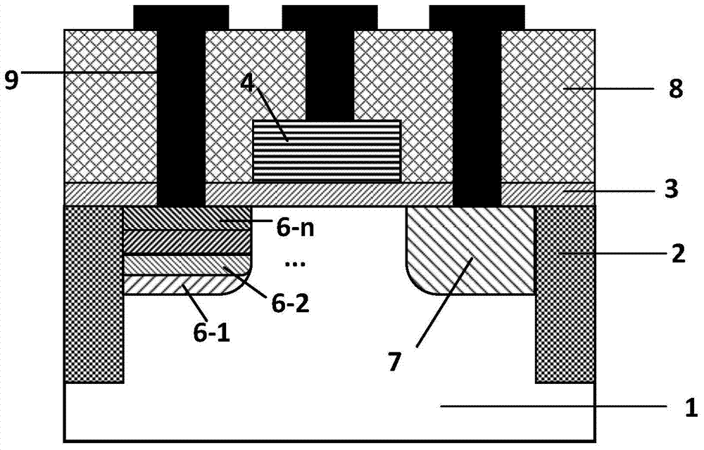 Super-steep mean sub-threshold swinging tunnelling field effect transistor and preparation method thereof