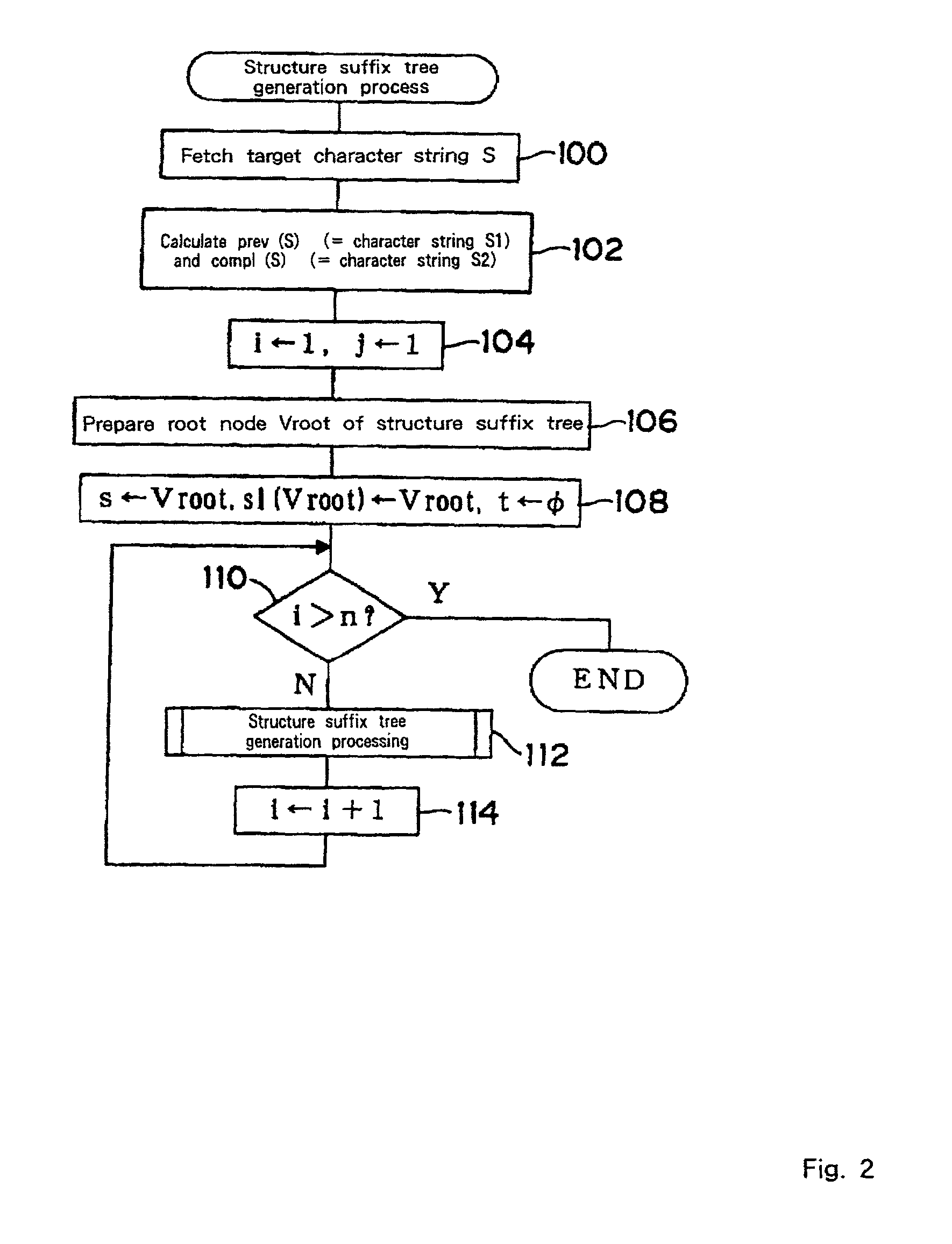 Method for changing a target array, a method for analyzing a structure, and an apparatus, a storage medium and a transmission medium therefor