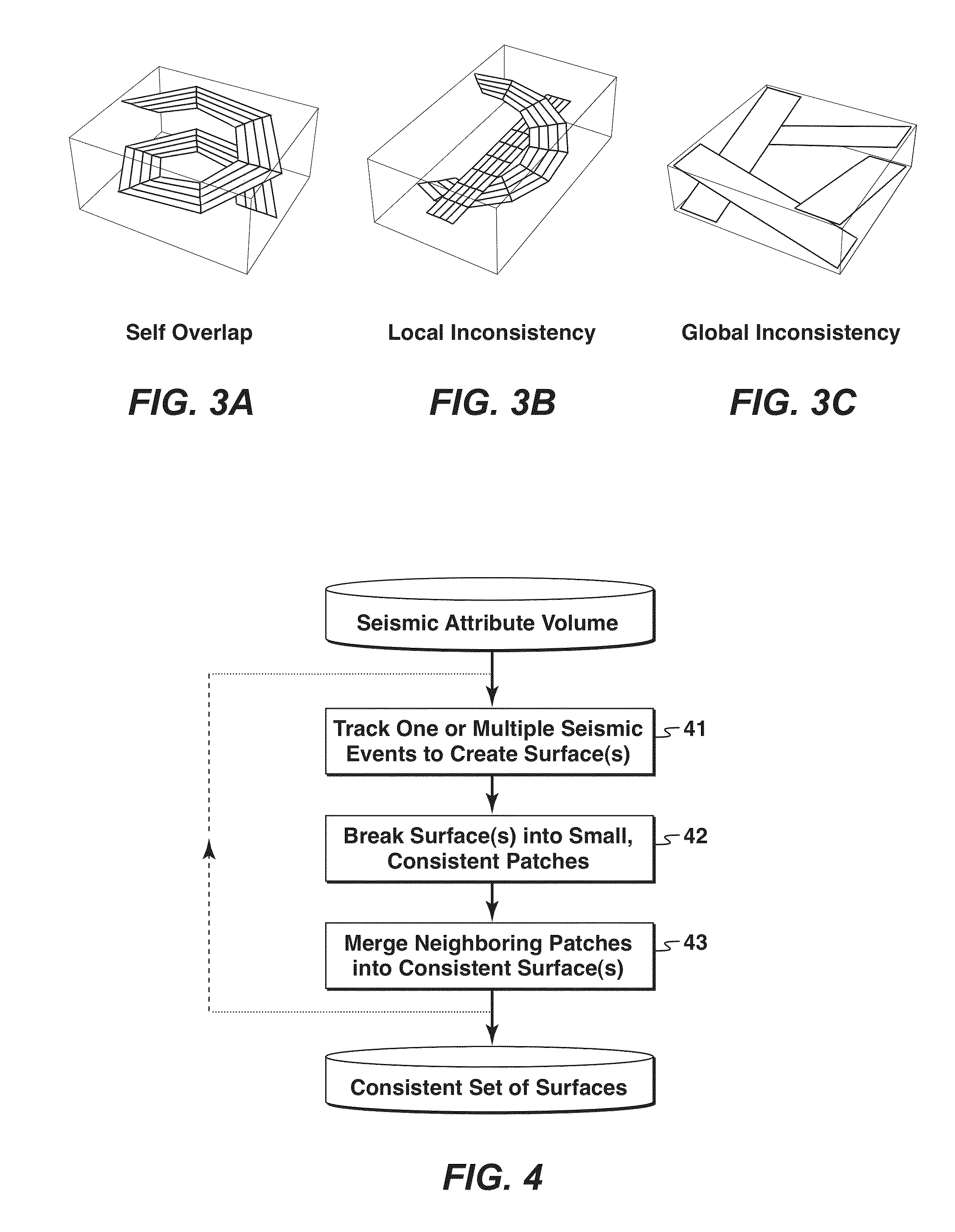 Seismic Horizon Skeletonization