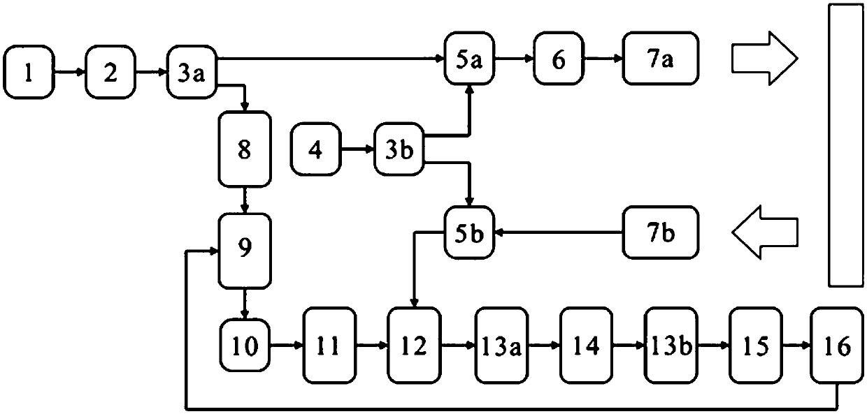 Broadband chaos radar device based on optical simulation related receiver