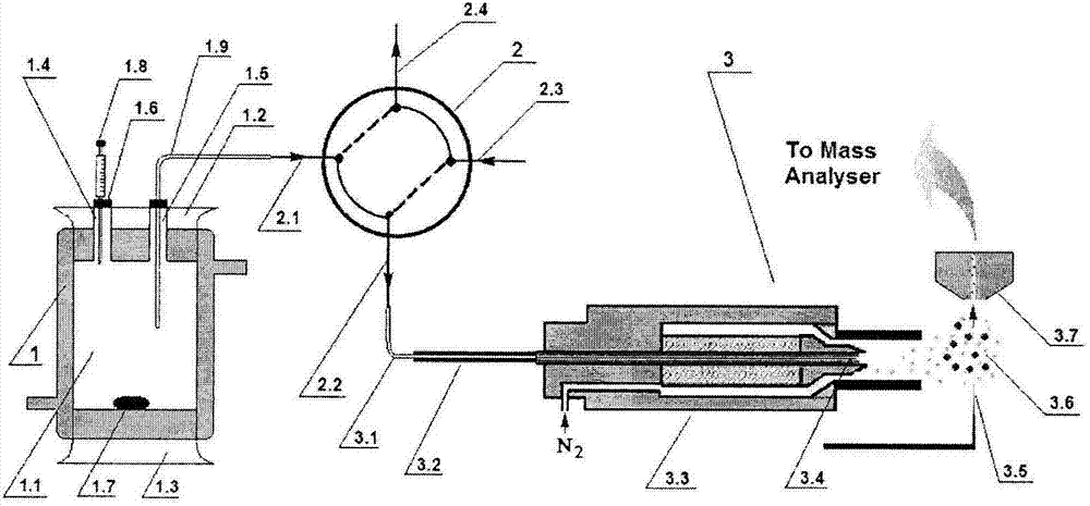 Rapid analysis device and method for ambient air volatile organic compounds