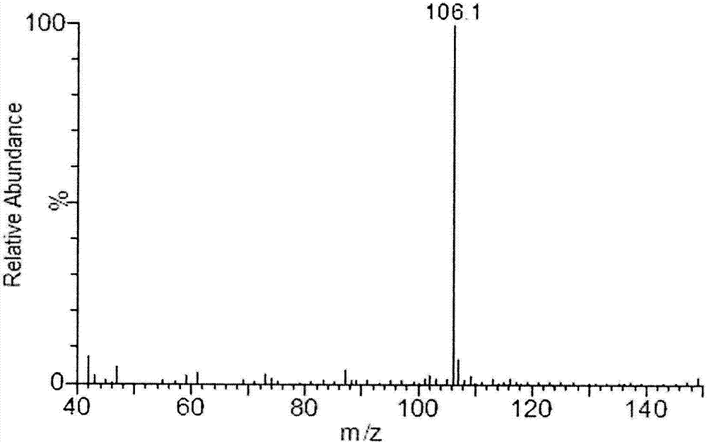 Rapid analysis device and method for ambient air volatile organic compounds