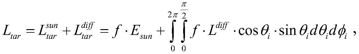 Bidirectional reflection distribution function measurement method for typical target in field environment