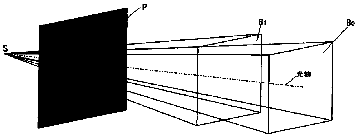 Head-on Video Velocity Measurement Method Based on Image Expansion Rate