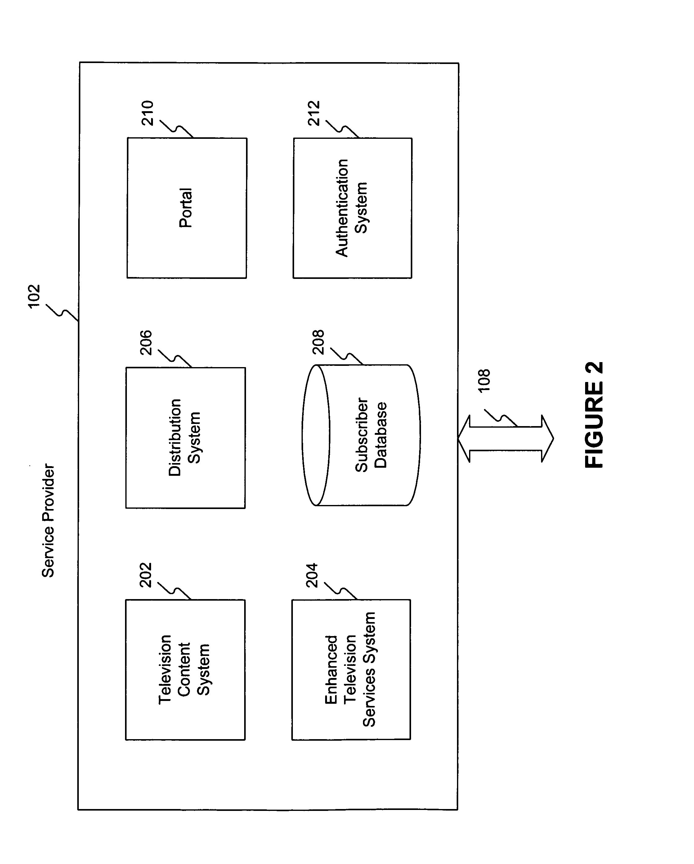 Systems and methods for providing a shared folder via television