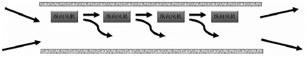 Collision-type respiratory zone air supply system