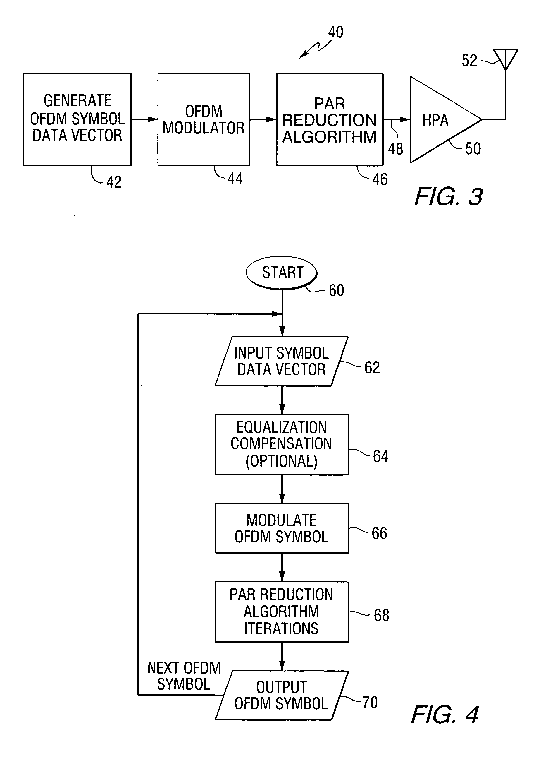 Peak-to-average power reduction for FM OFDM transmission