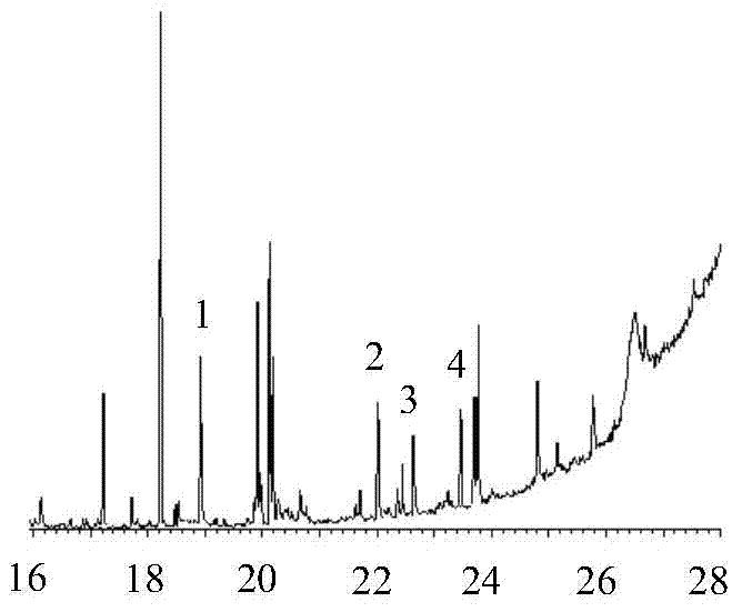 Method for detecting residual tranquilizer medicines in meat product