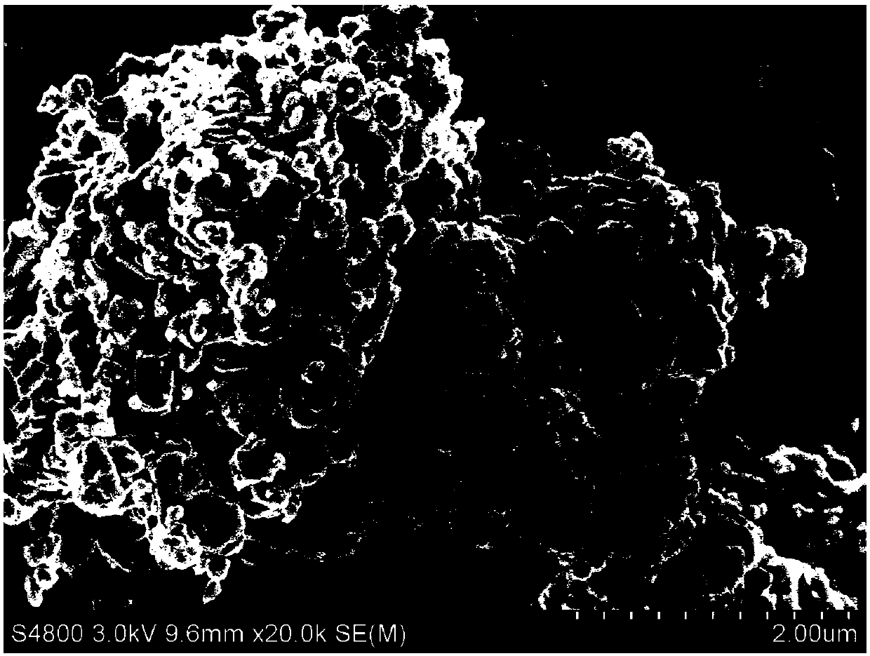 Method for synthesizing zinc, cadmium and sulfur solid solution material by two-step process