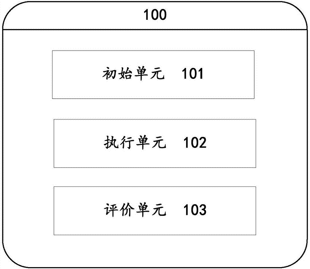 System and method for monitoring operation states of servers