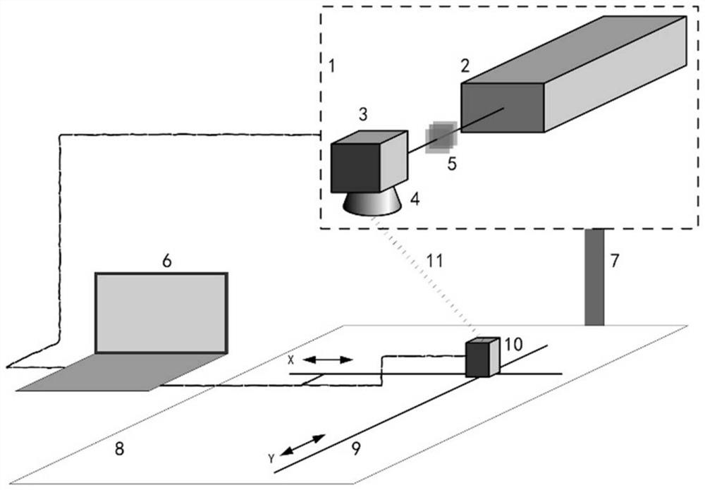 Method and device for detecting laser spot scanning accuracy of laser processing equipment