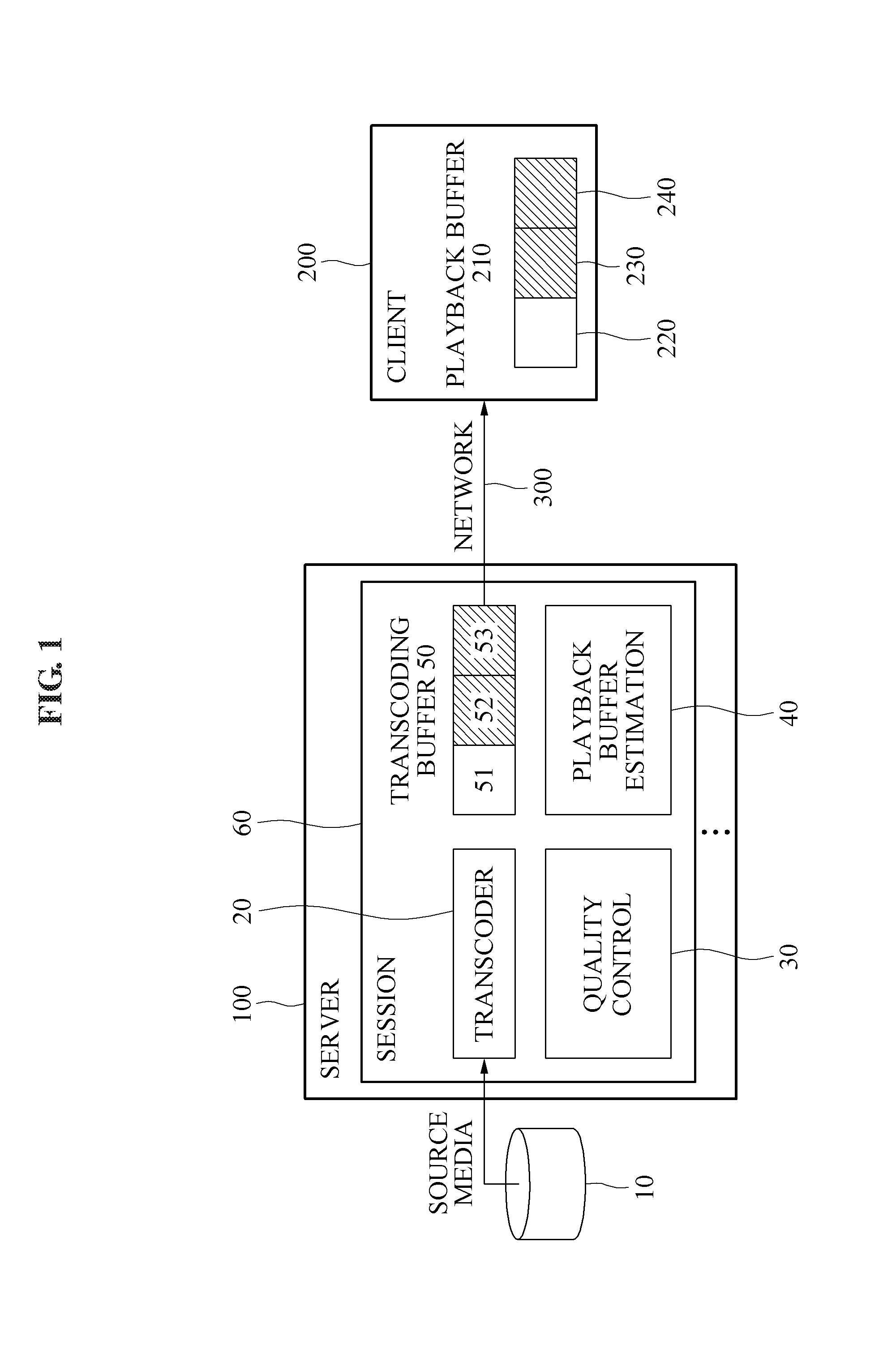 Adaptive real-time transcoding method and streaming server therefor