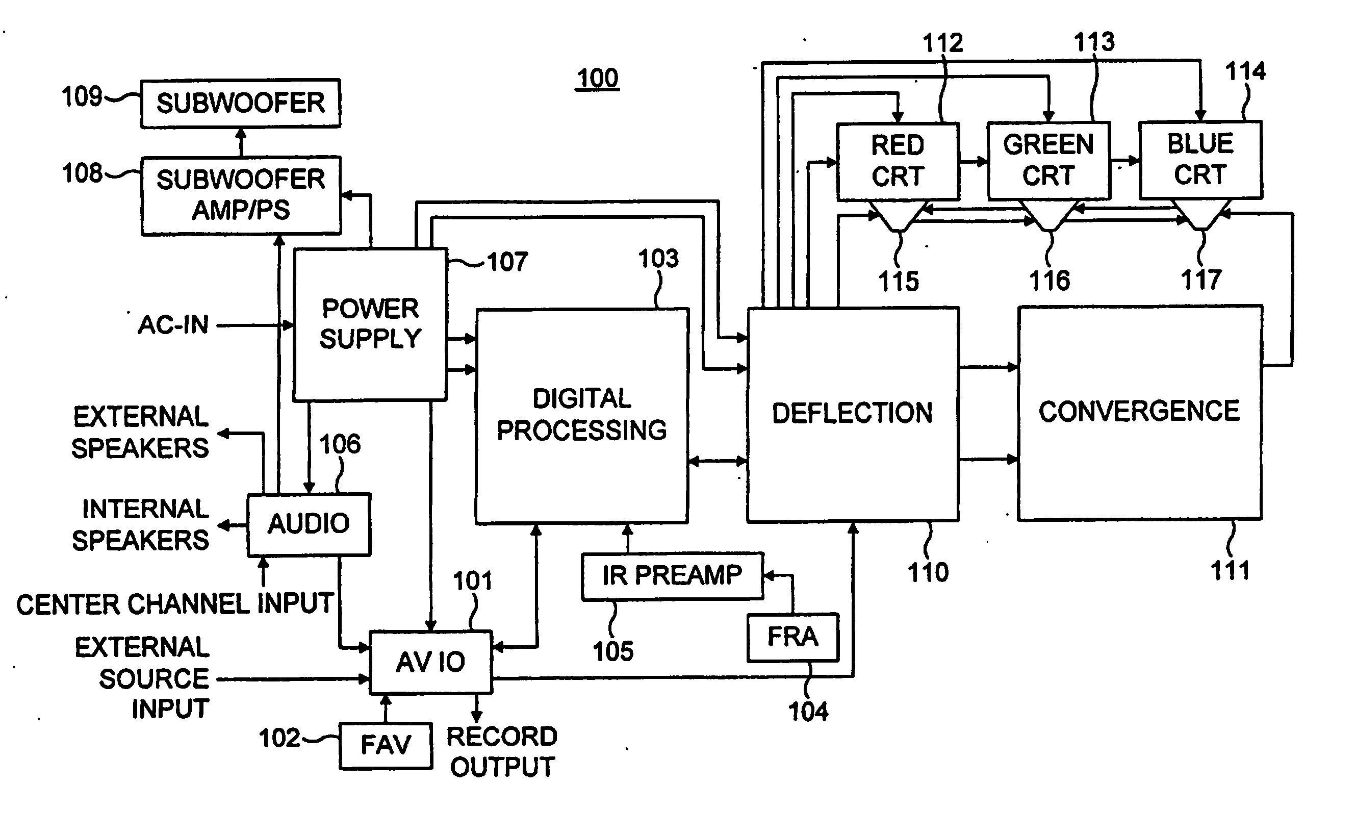 Web browser for use with a television display for preventing screen burn