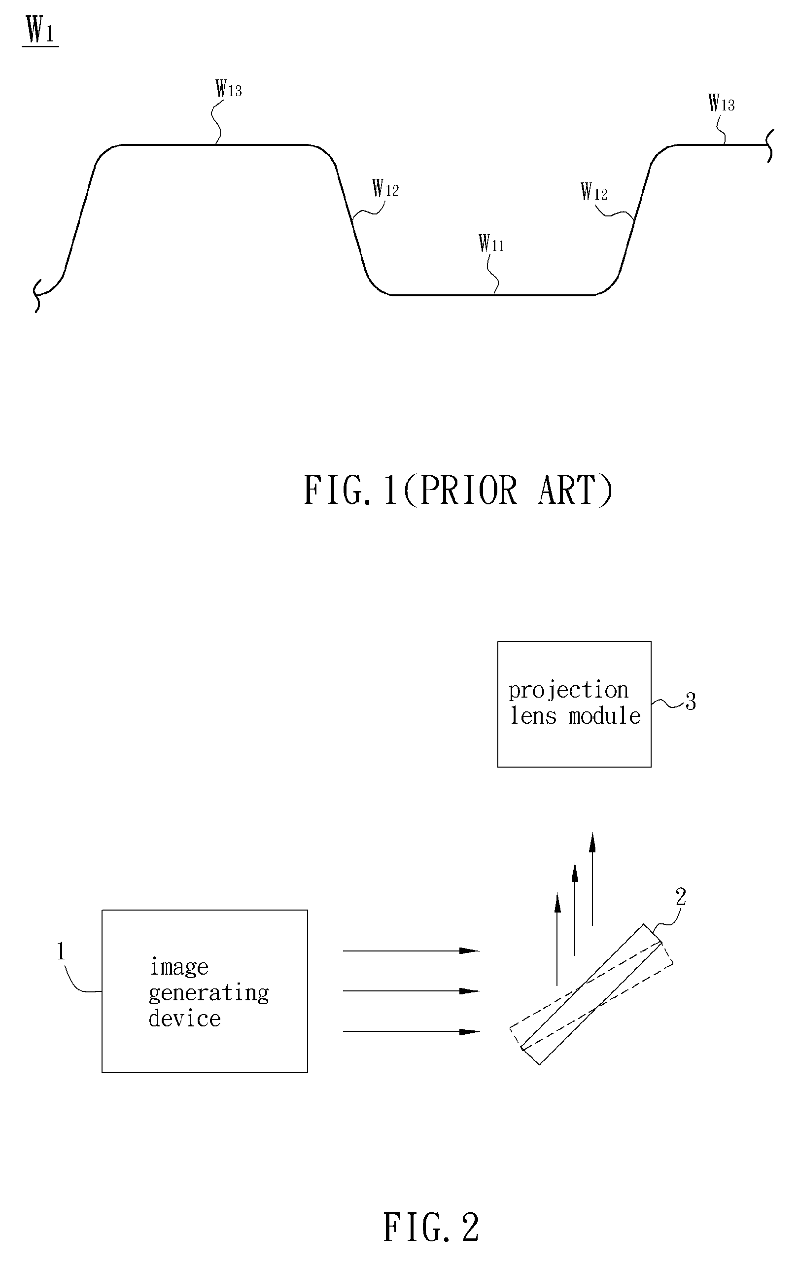 Projection system, projection lens module, optical actuator and its driving method