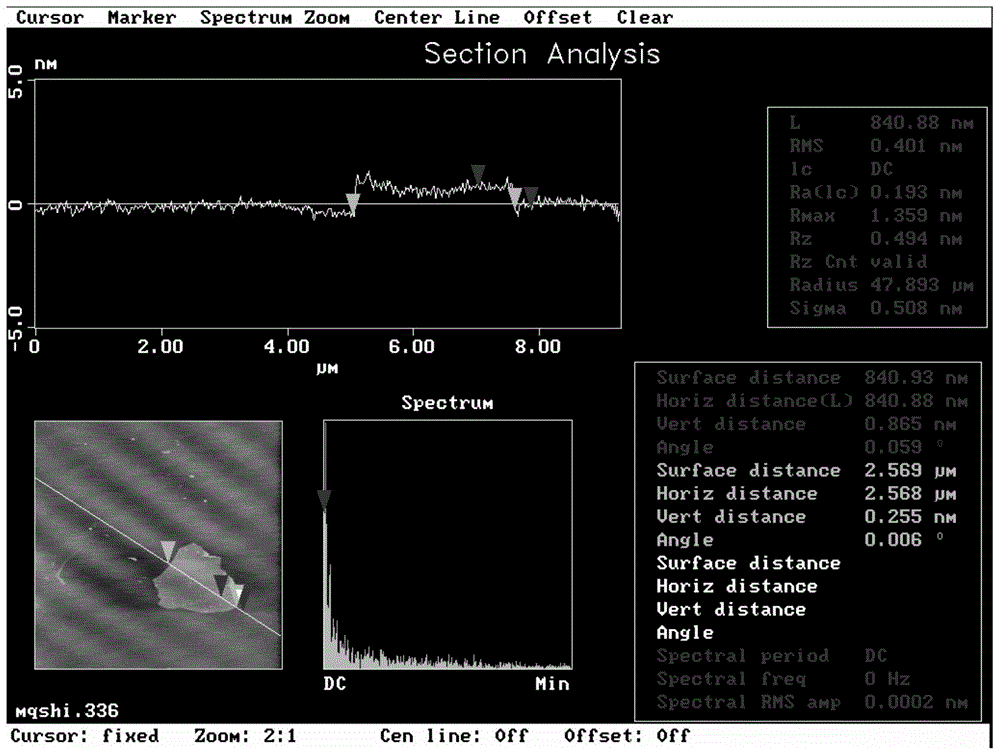 Graphene preparation method and graphene prepared through graphene preparation method