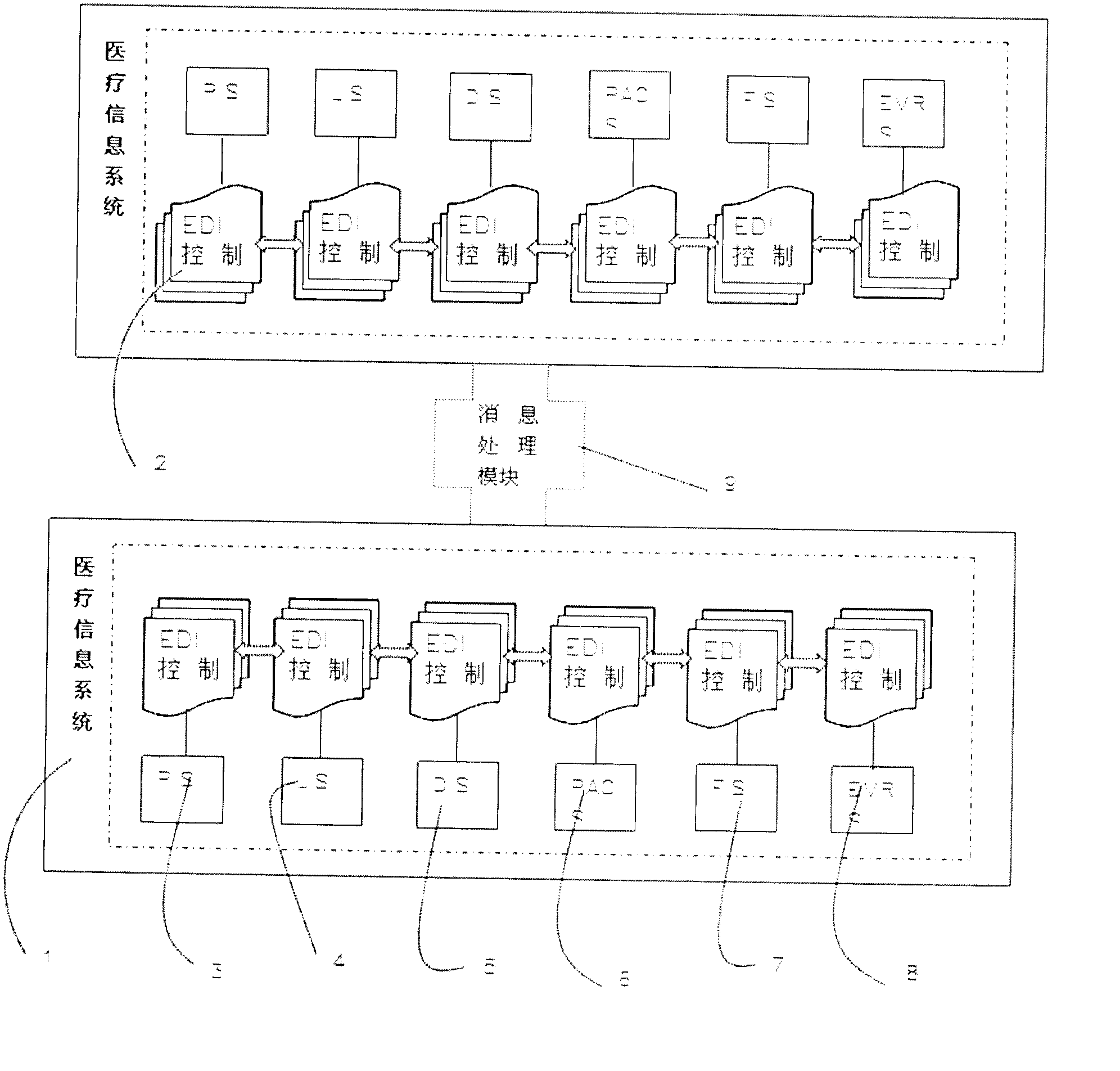 Human body diagnosis and treat information fusion digital model based on medical treatment information, and construction method