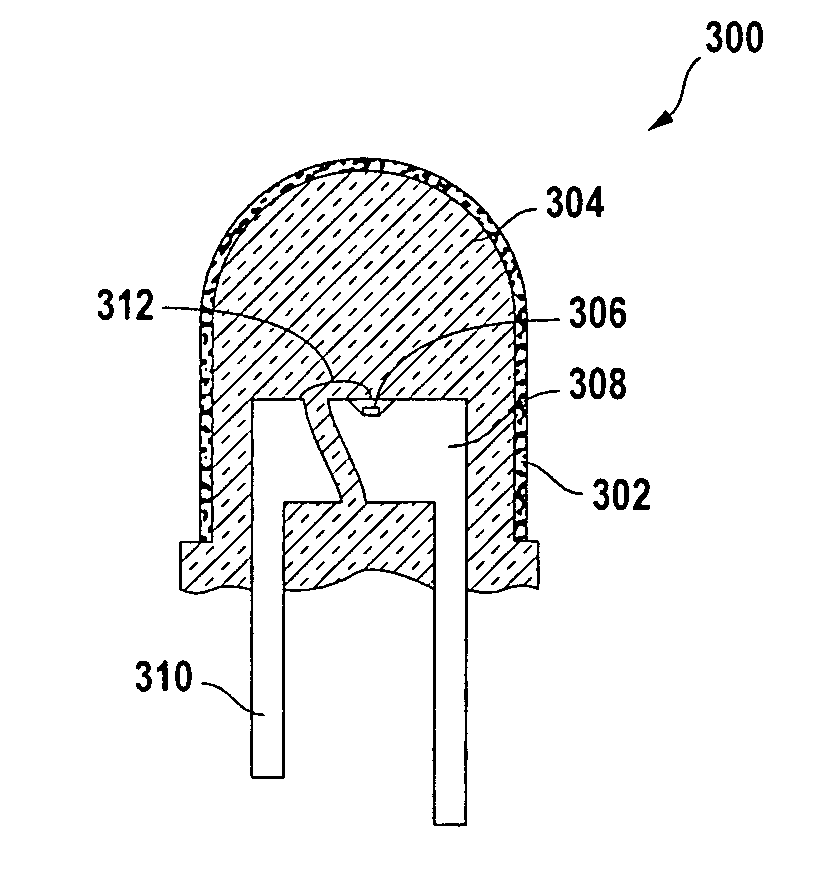 Light-emitting diode with UV-blocking nano-particles