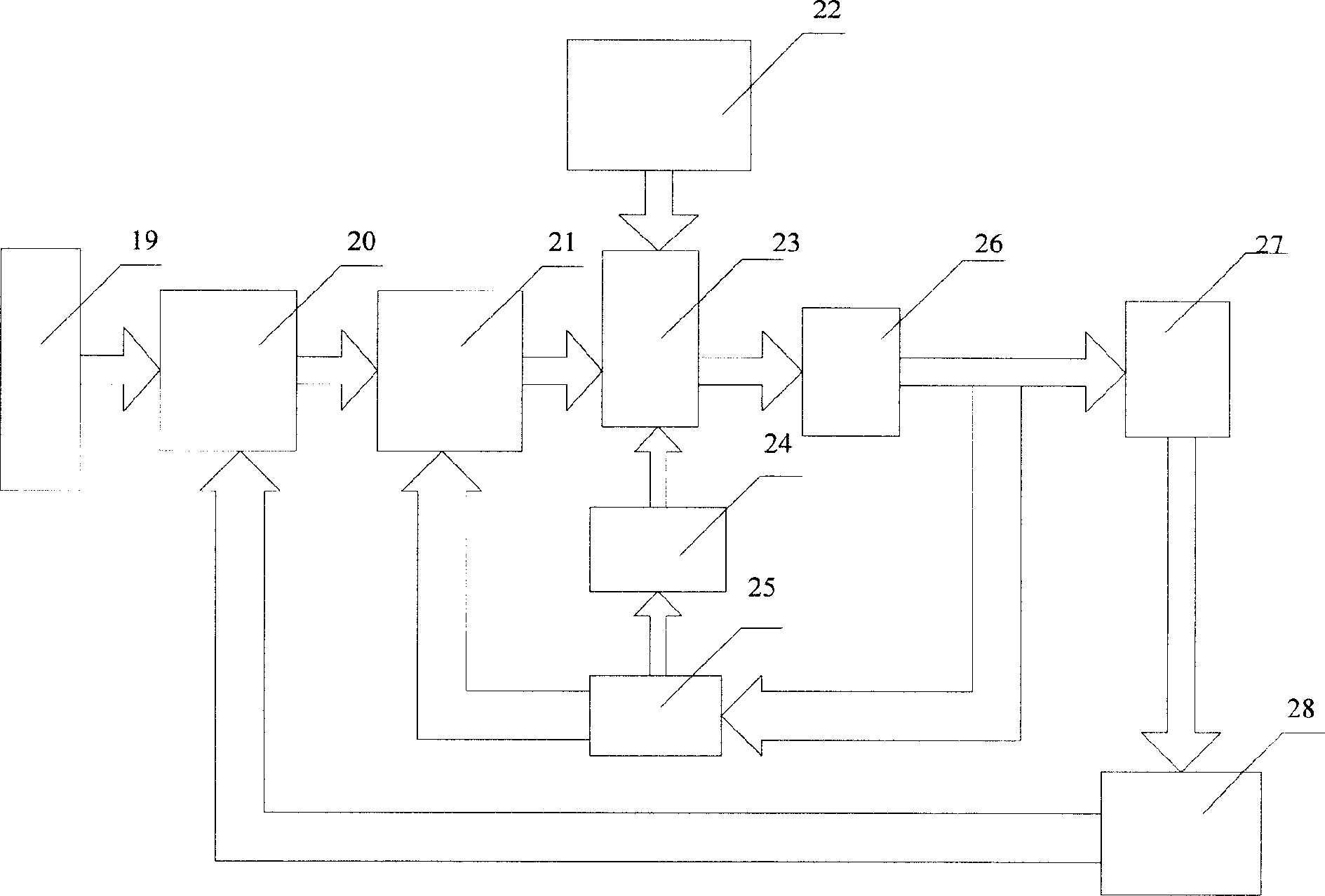 Boring, milling machine primed by straight-line driven portal shaped in zero phase on beam of magnetic suspension