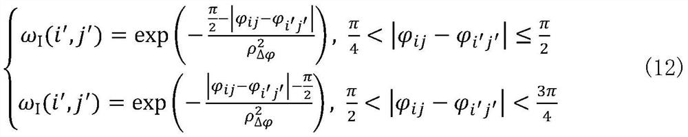 Visual computation multivariate connection model-based saliency contour perception method